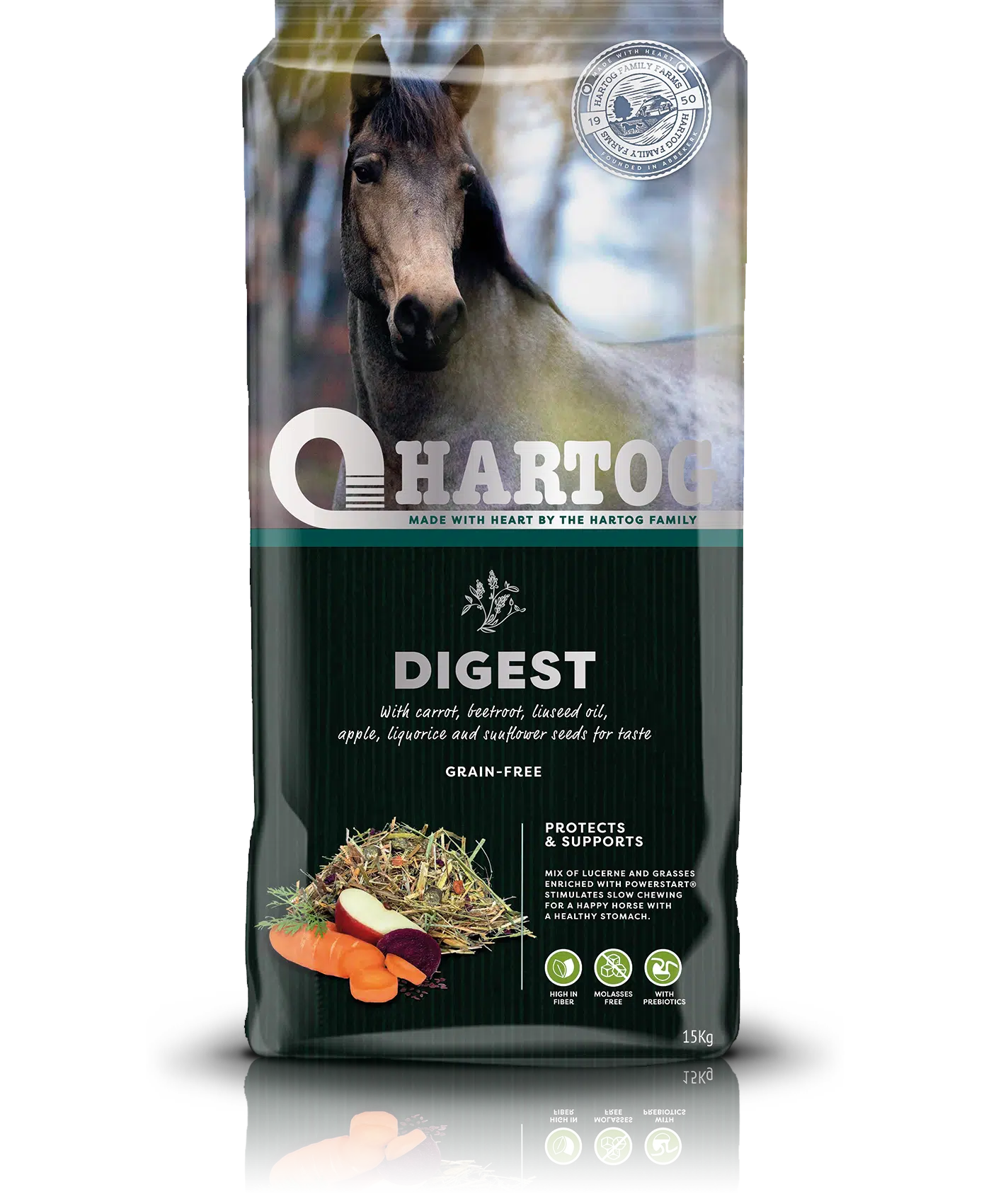 Lucerne Digest , Hartog